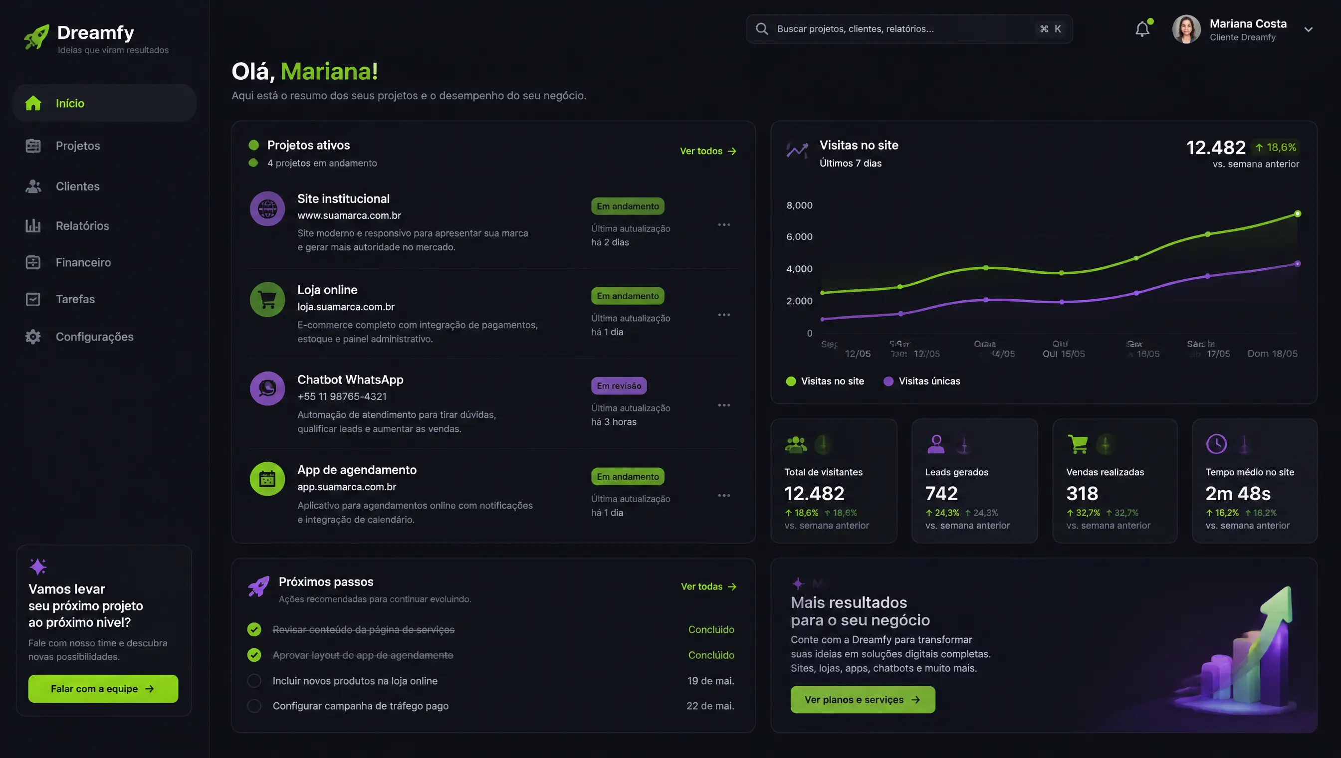 Painel do cliente Dreamfy com a lista de projetos ativos